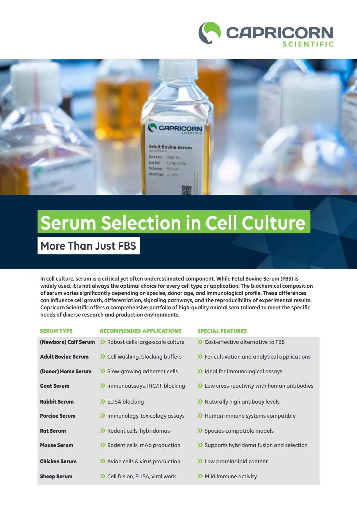 Serum Selection in Cell Culture - More Than Just FBS