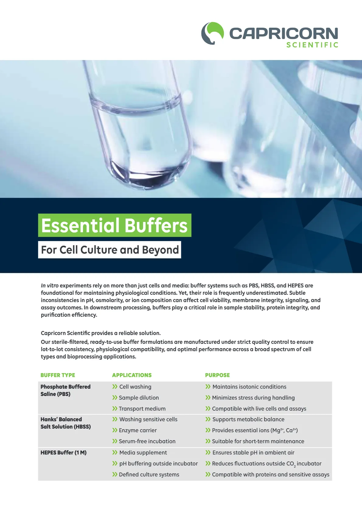 Essential Buffers: For Cell Culture and Beyond