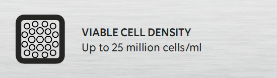 CHOventure: Viable Cell Density